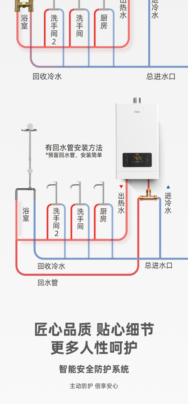 万家乐热水器jsq26-13z5家用13l